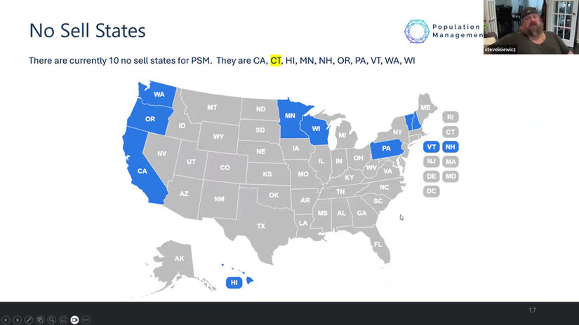 Monday Madness Iron Health July 22